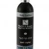anti-aging-body-lotion-for-men